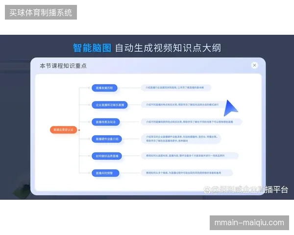 体育赞助权益拆解过于依赖人力,云端AI剪辑工具为何成为赞助商降本首选? 体育赞助权益拆解过于依赖人力,云端AI剪辑工具为何成为赞助商降本首选?